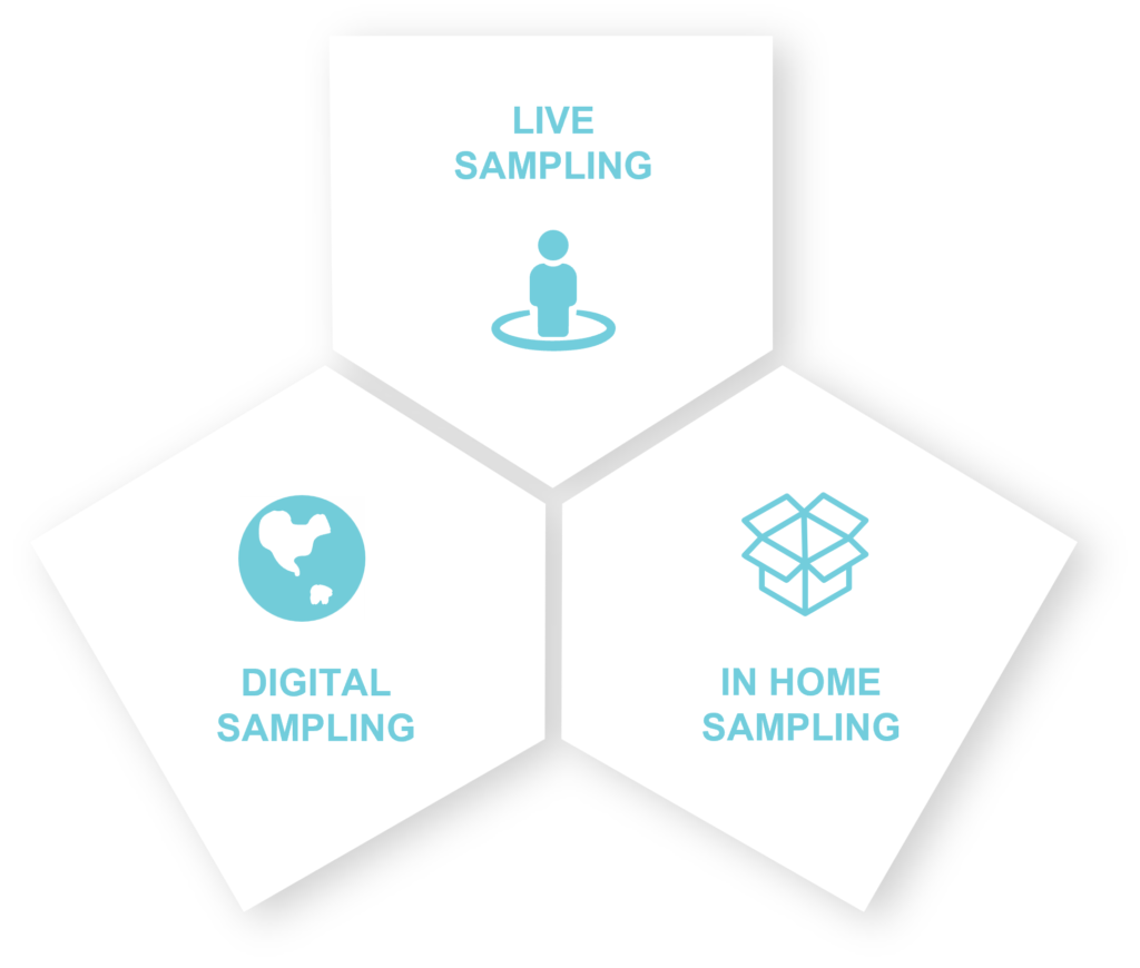 Integrated Sampling